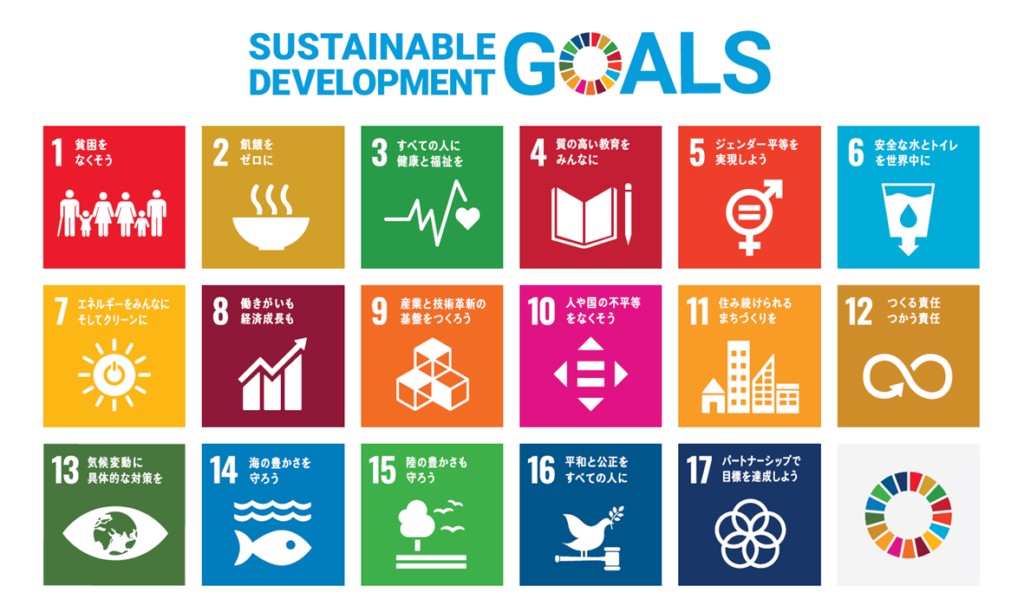 ＳＤＧｓ