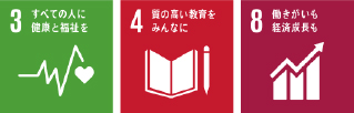 sdgs